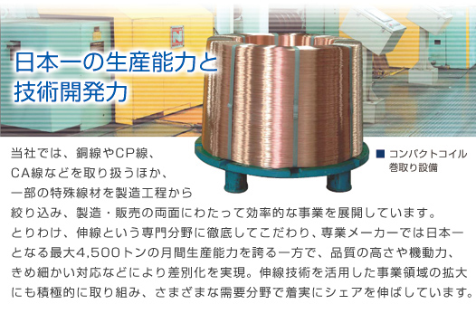 日本一の生産能力と技術開発力